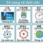 Các Từ Vựng Về Thời Tiết