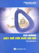 Gây Mê Hồi Sức 2008 Full Movie English Subtitle