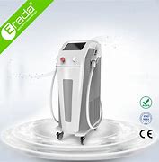 Giá Máy Triệt Lông Spa