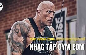 Nhạc Gym Thể Hình