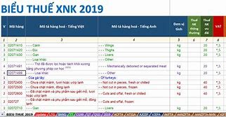 Xuất Khẩu Hàng Đá Mỹ Nghệ 2024 Mới Nhất Download Free